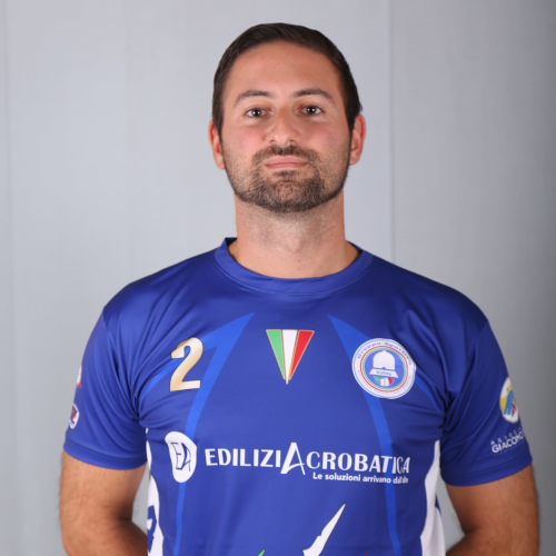 2. Fabio R.