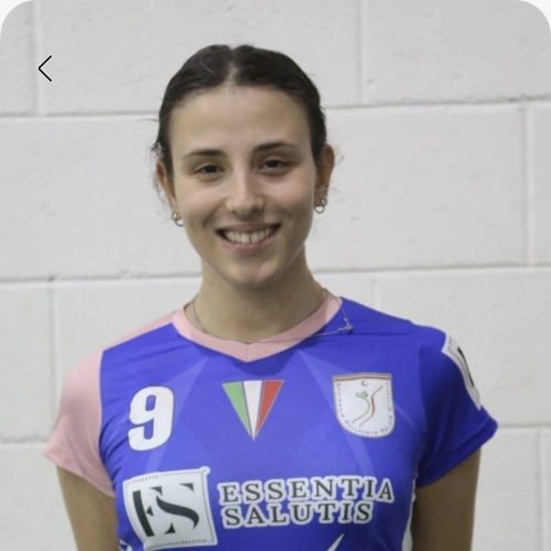 9. Sofia P.